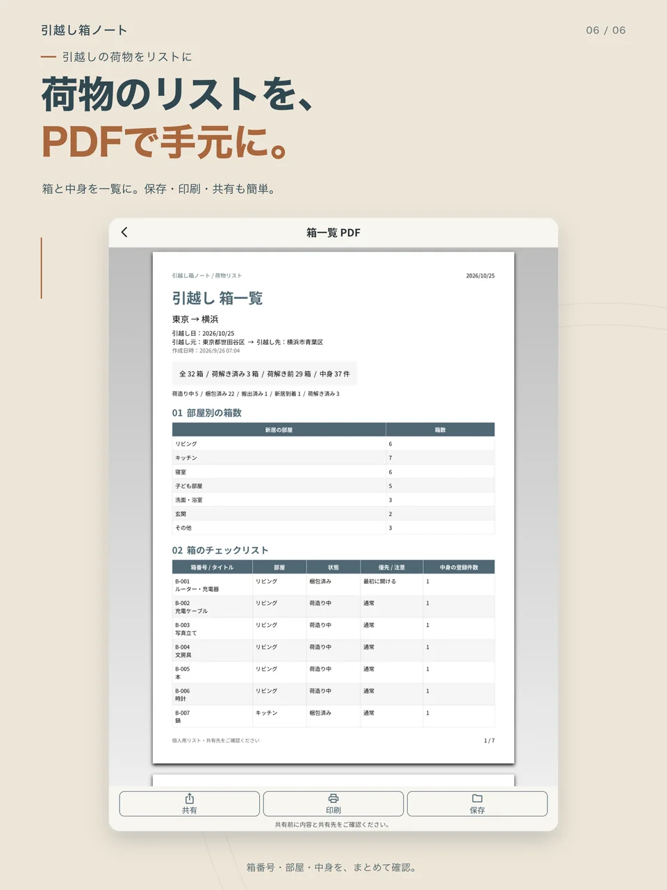 iPadの箱一覧PDF