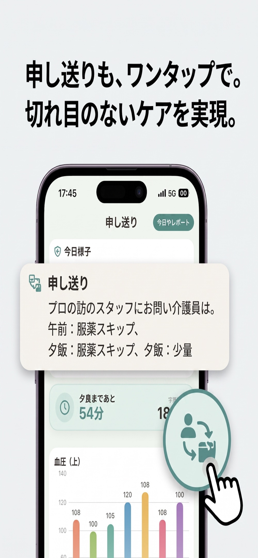 介護つづりの申し送り画面