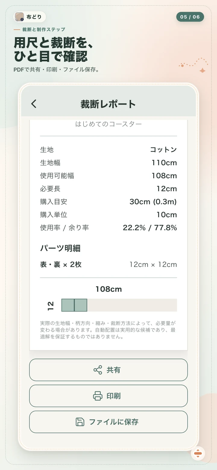 裁断レポートとPDF操作画面