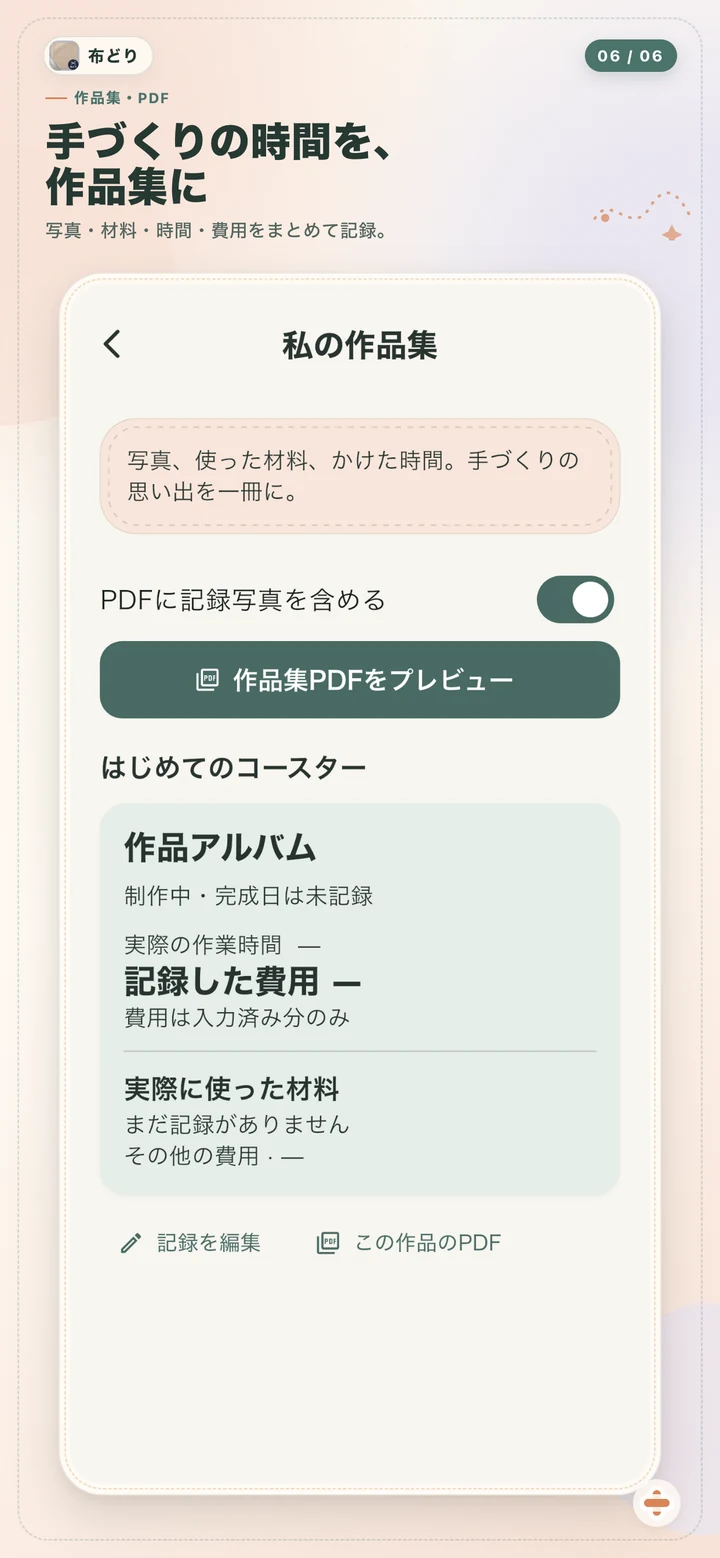 写真や費用をまとめる作品集画面