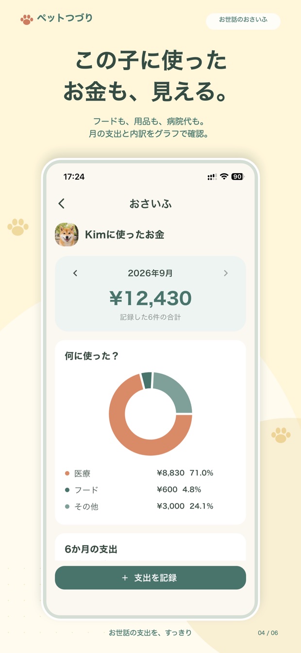 お世話のお金も、すっきり。