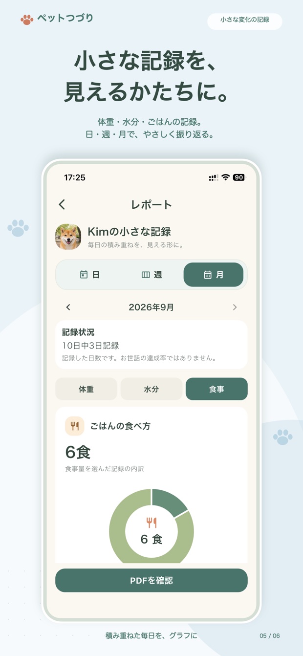 毎日の積み重ねを、見える形に。