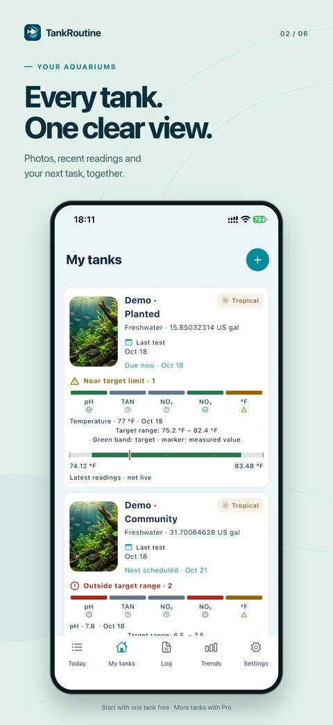 TankRoutine iPhone: A home for every tank