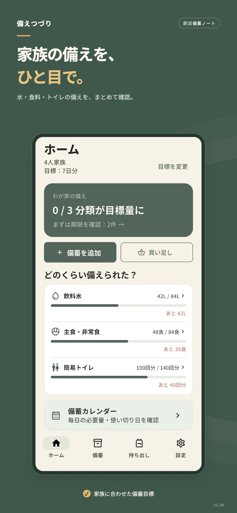 Japanese iPhone home screen showing household supply targets