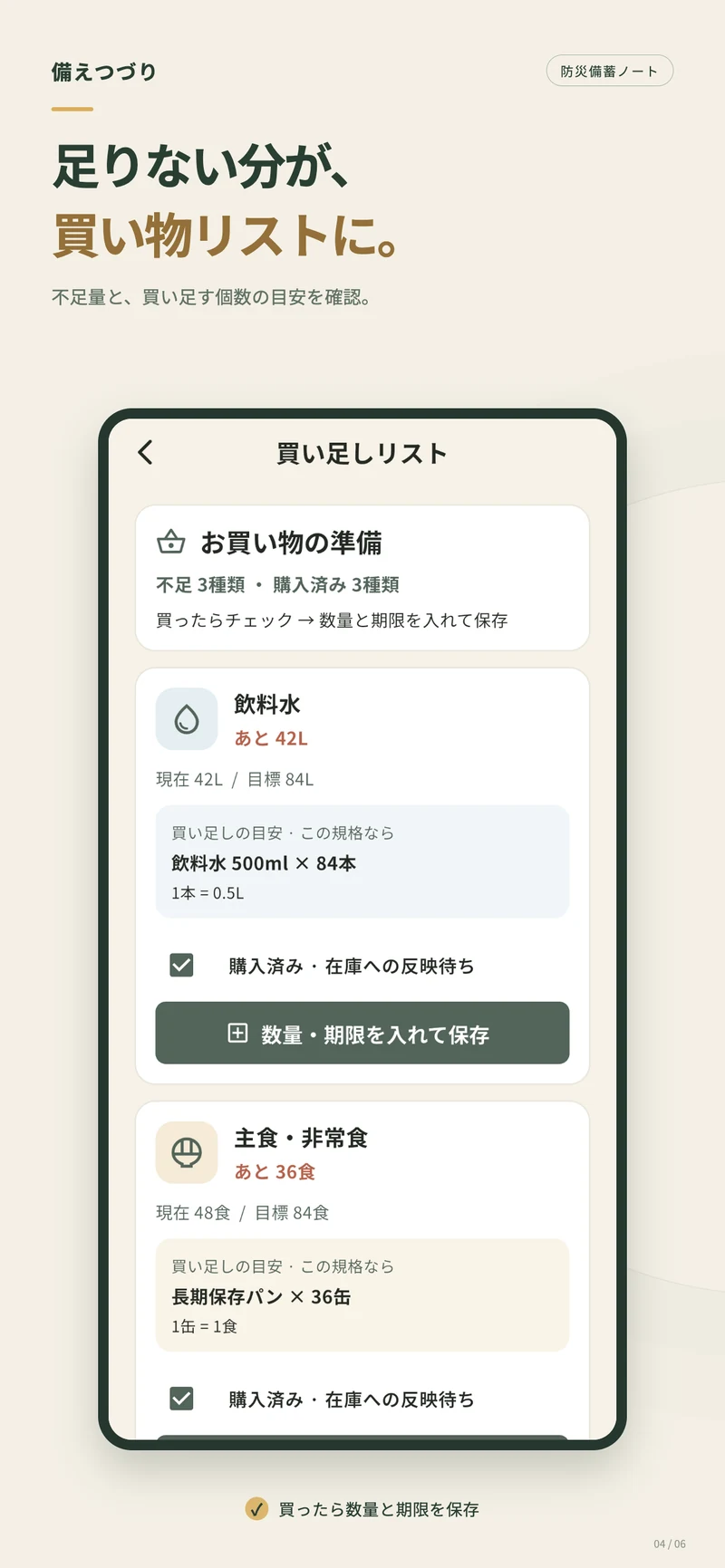 Shopping list on iPhone